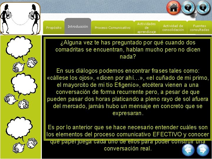 Propósito Introducción Proceso Comunicativo Actividades de aprendizaje Actividad de consolidación Fuentes consultadas ¿Alguna vez