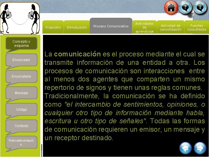 Propósito Introducción Proceso Comunicativo Actividades de aprendizaje Actividad de consolidación Fuentes consultadas Concepto y