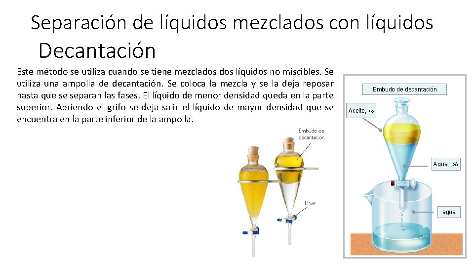 Separación de líquidos mezclados con líquidos Decantación Este método se utiliza cuando se tiene