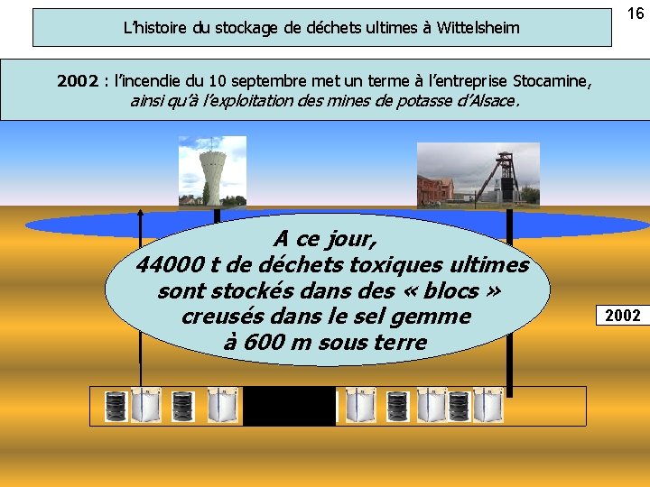 L’histoire du stockage de déchets ultimes à Wittelsheim 16 2002 : l’incendie du 10