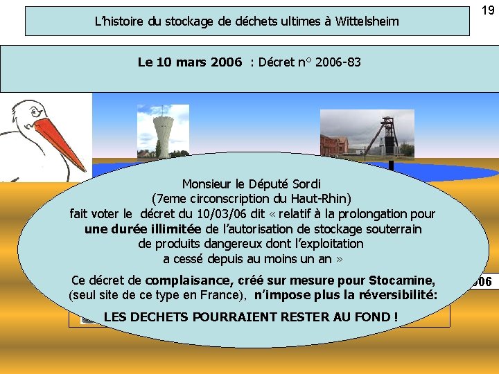 L’histoire du stockage de déchets ultimes à Wittelsheim 19 Le 10 mars 2006 :