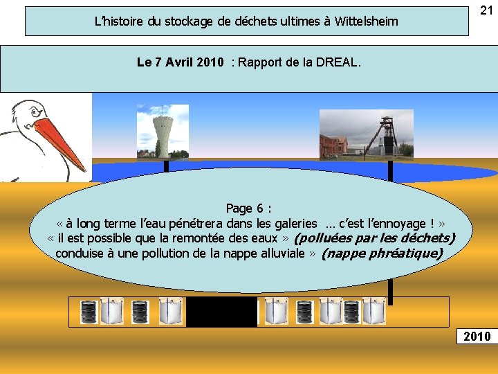 L’histoire du stockage de déchets ultimes à Wittelsheim 21 Le 7 Avril 2010 :