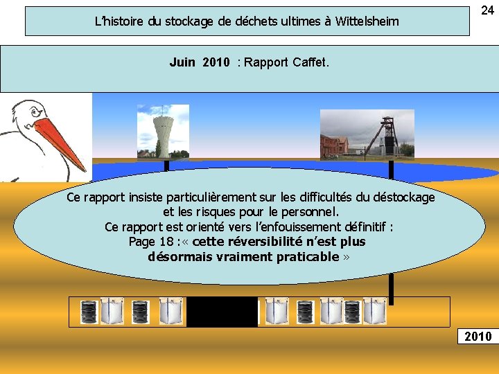 L’histoire du stockage de déchets ultimes à Wittelsheim 24 Juin 2010 : Rapport Caffet.