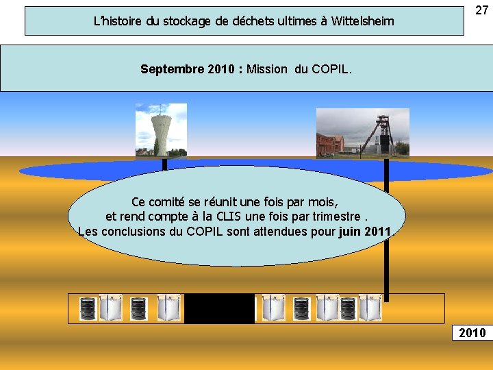 L’histoire du stockage de déchets ultimes à Wittelsheim 27 Septembre 2010 : Mission du