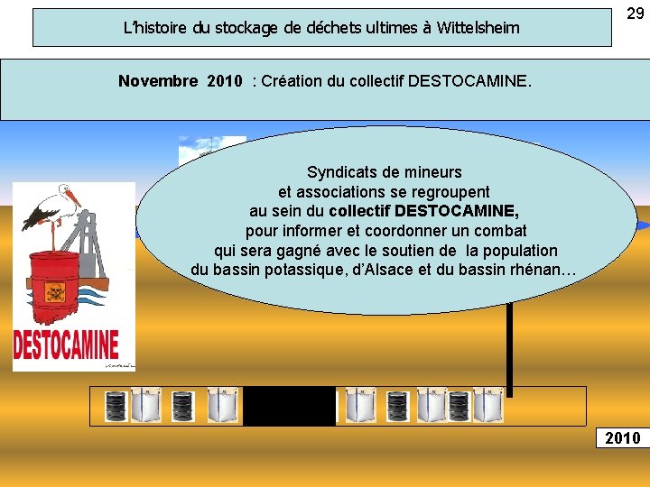 L’histoire du stockage de déchets ultimes à Wittelsheim 29 Novembre 2010 : Création du