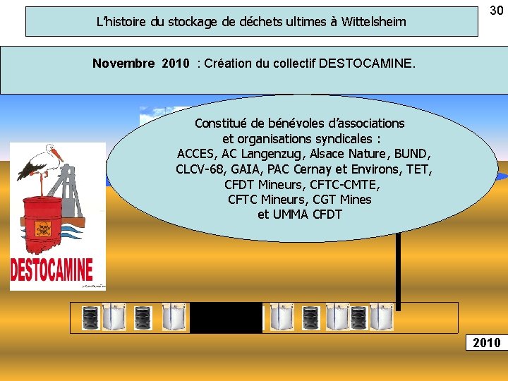 L’histoire du stockage de déchets ultimes à Wittelsheim 30 Novembre 2010 : Création du