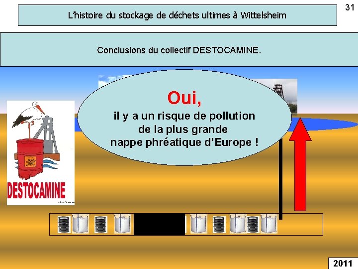 L’histoire du stockage de déchets ultimes à Wittelsheim 31 Conclusions du collectif DESTOCAMINE. Oui,