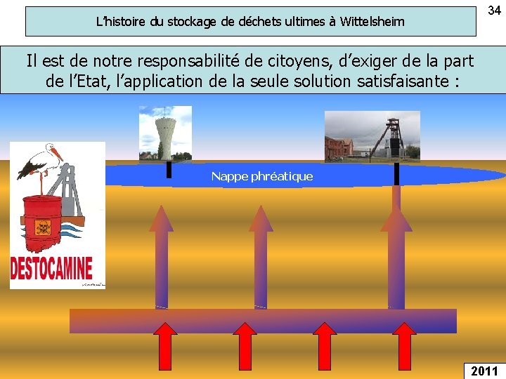 34 L’histoire du stockage de déchets ultimes à Wittelsheim Il est de notre responsabilité