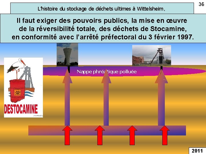 36 L’histoire du stockage de déchets ultimes à Wittelsheim, Il faut exiger des pouvoirs