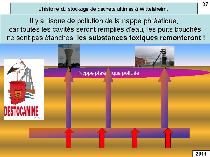 L’histoire du stockage de déchets ultimes à Wittelsheim, 37 Il y a risque de