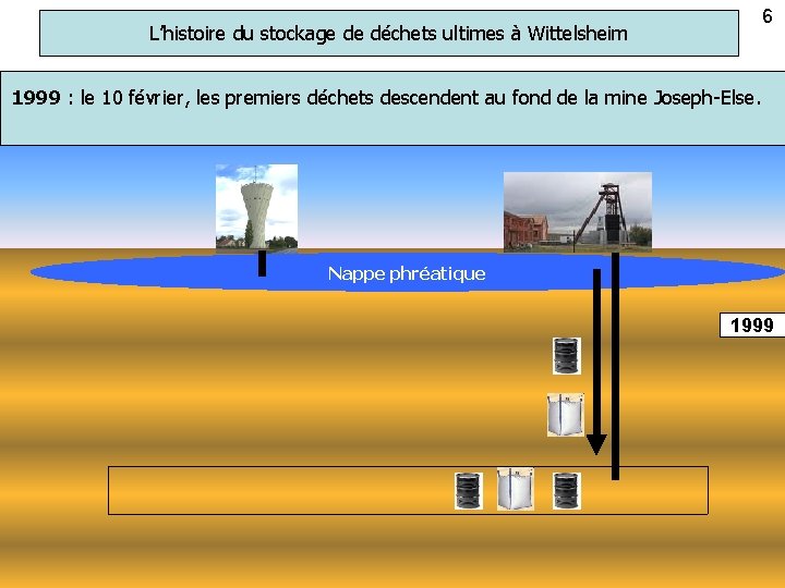 L’histoire du stockage de déchets ultimes à Wittelsheim 6 1999 : le 10 février,