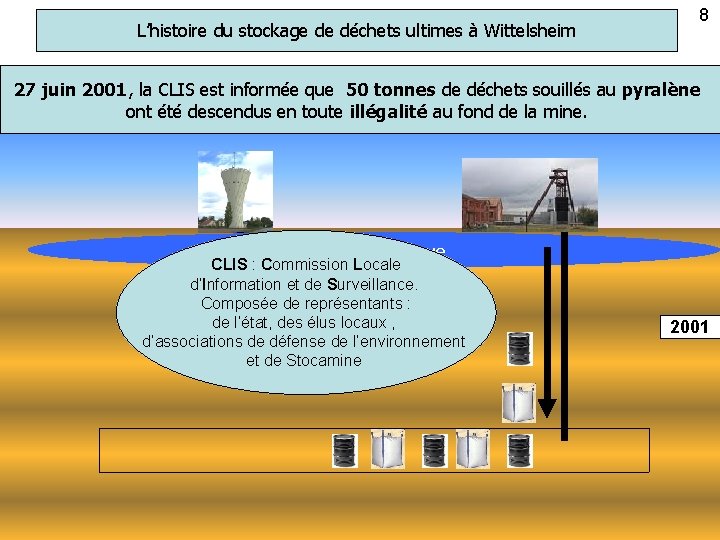 L’histoire du stockage de déchets ultimes à Wittelsheim 8 27 juin 2001, la CLIS