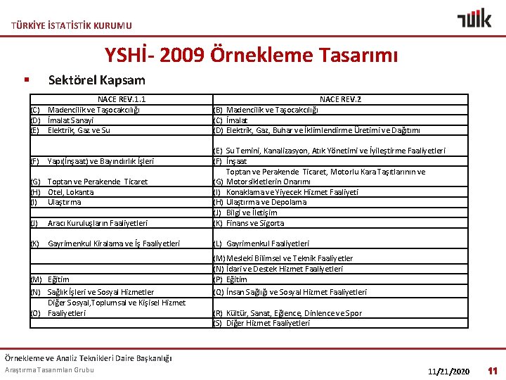 TÜRKİYE İSTATİSTİK KURUMU YSHİ- 2009 Örnekleme Tasarımı Sektörel Kapsam § NACE REV. 1. 1
