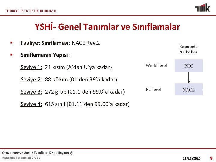 TÜRKİYE İSTATİSTİK KURUMU YSHİ- Genel Tanımlar ve Sınıflamalar § Faaliyet Sınıflaması: NACE Rev. 2