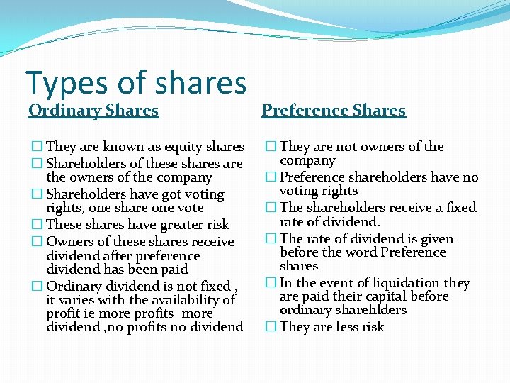 Types of shares Ordinary Shares Preference Shares � They are known as equity shares Types of shares Ordinary Shares Preference Shares � They are known as equity shares