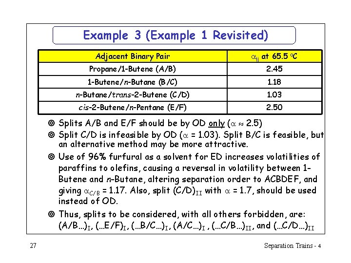 Example 3 (Example 1 Revisited) Adjacent Binary Pair ij at 65. 5 o. C