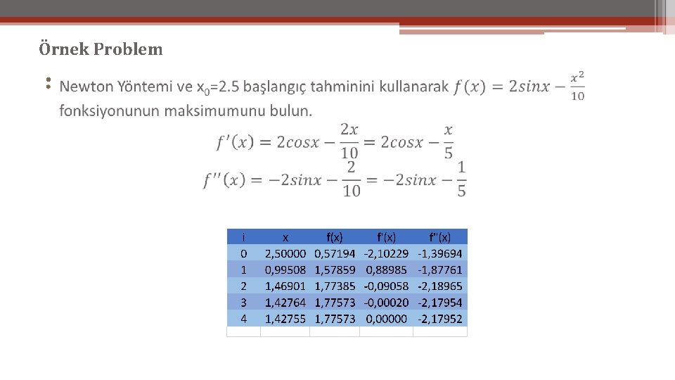 Örnek Problem • 