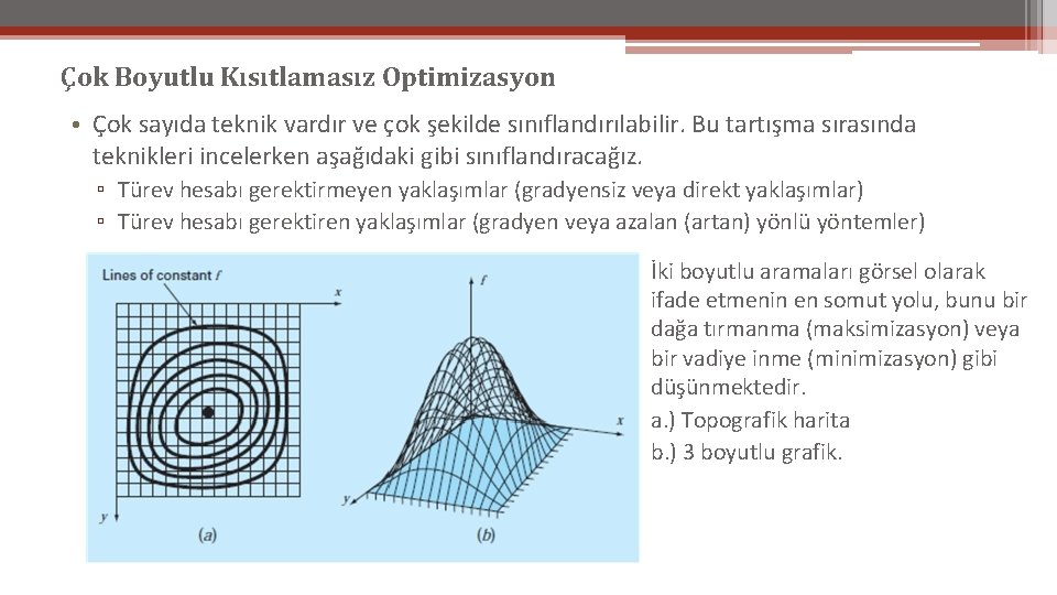 Çok Boyutlu Kısıtlamasız Optimizasyon • Çok sayıda teknik vardır ve çok şekilde sınıflandırılabilir. Bu