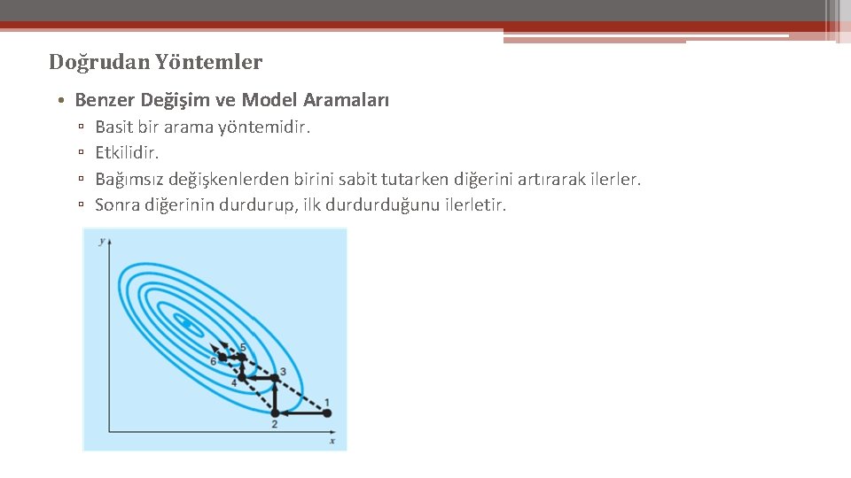 Doğrudan Yöntemler • Benzer Değişim ve Model Aramaları ▫ ▫ Basit bir arama yöntemidir.