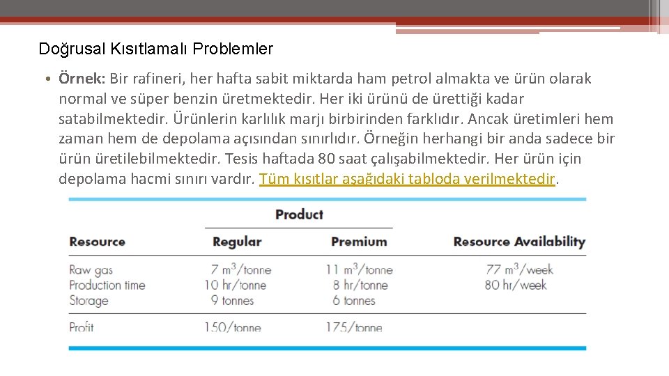 Doğrusal Kısıtlamalı Problemler • Örnek: Bir rafineri, her hafta sabit miktarda ham petrol almakta