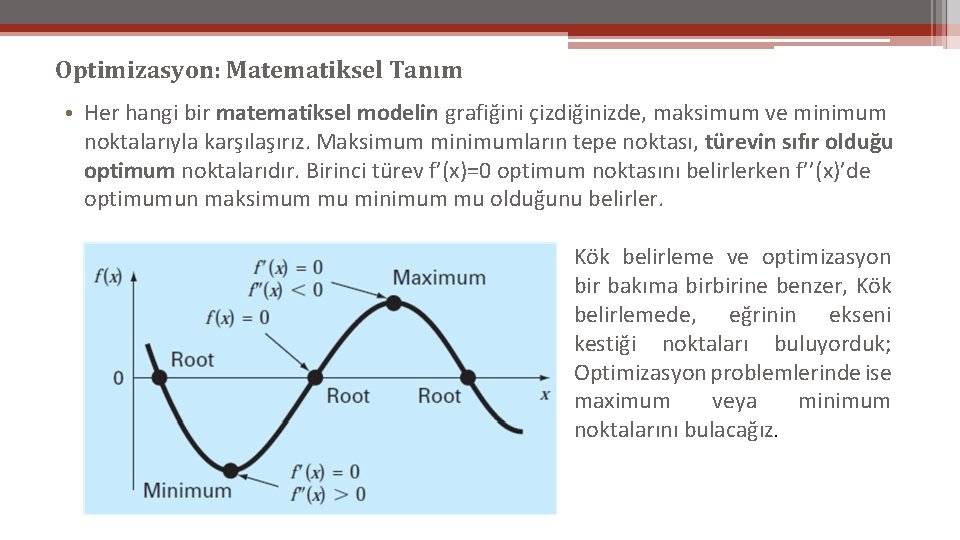 Optimizasyon: Matematiksel Tanım • Her hangi bir matematiksel modelin grafiğini çizdiğinizde, maksimum ve minimum