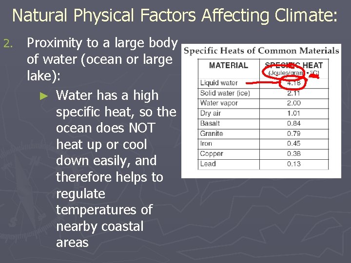 Natural Physical Factors Affecting Climate: 2. Proximity to a large body of water (ocean