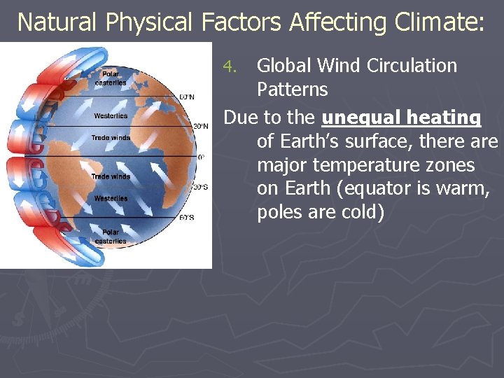 Natural Physical Factors Affecting Climate: Global Wind Circulation Patterns Due to the unequal heating