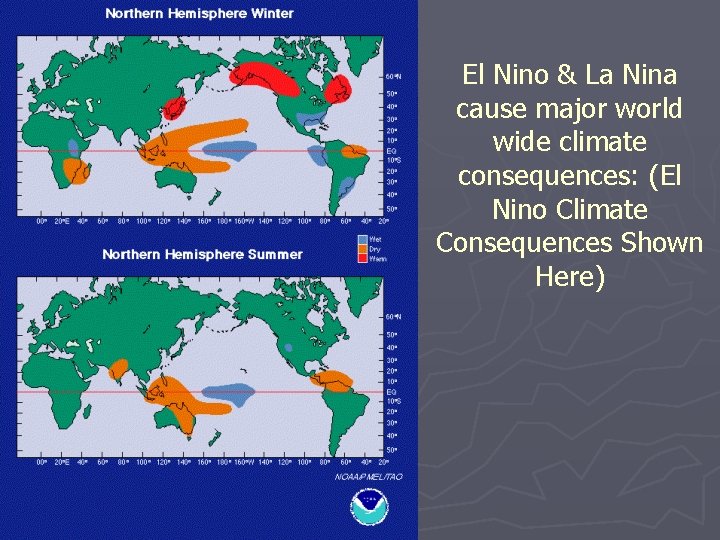 El Nino & La Nina cause major world wide climate consequences: (El Nino Climate