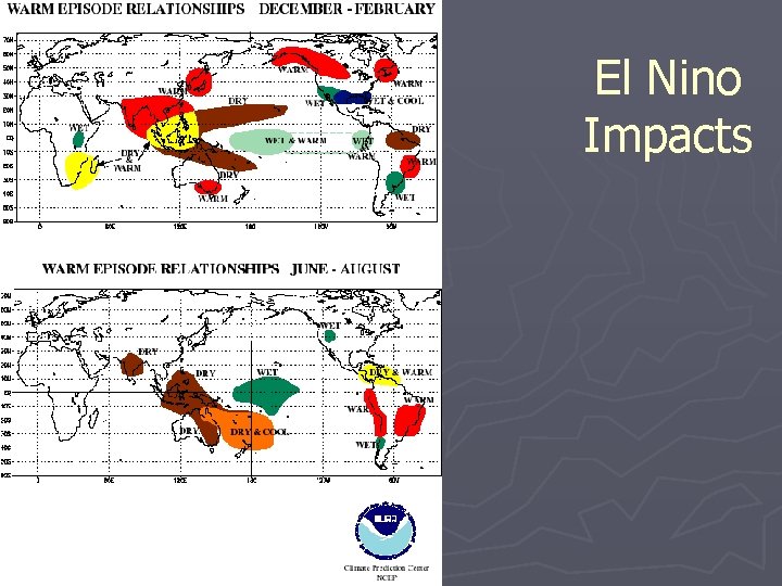 El Nino Impacts 