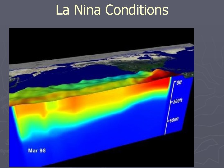 La Nina Conditions 