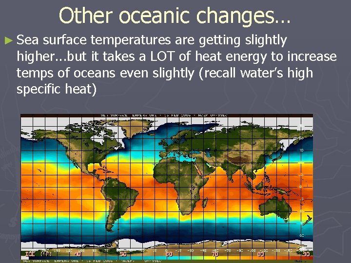 Other oceanic changes… ► Sea surface temperatures are getting slightly higher. . . but