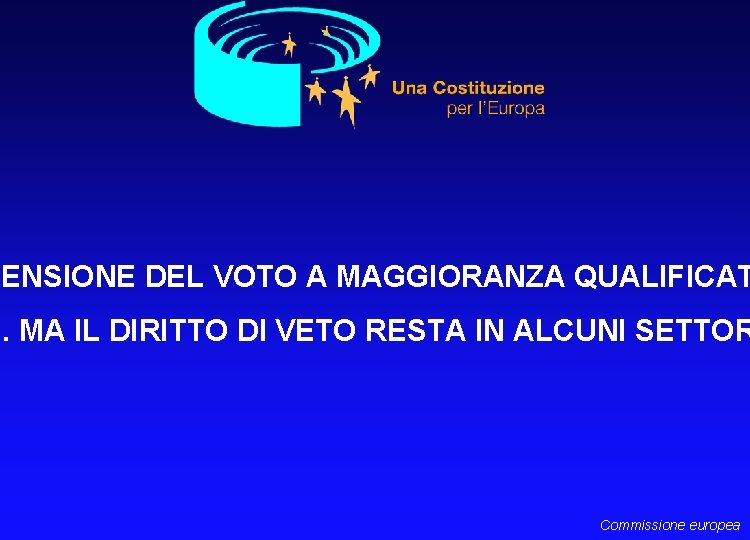 TENSIONE DEL VOTO A MAGGIORANZA QUALIFICAT …. MA IL DIRITTO DI VETO RESTA IN