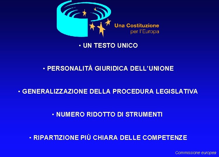  • UN TESTO UNICO • PERSONALITÀ GIURIDICA DELL’UNIONE • GENERALIZZAZIONE DELLA PROCEDURA LEGISLATIVA