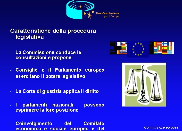 Caratteristiche della procedura legislativa • La Commissione conduce le consultazioni e propone • Consiglio