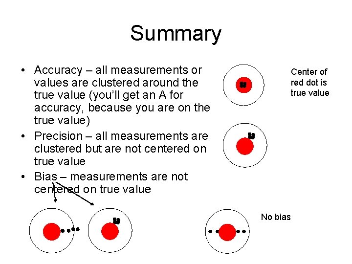 Summary • Accuracy – all measurements or values are clustered around the true value