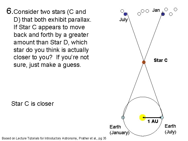 6. Consider two stars (C and D) that both exhibit parallax. If Star C