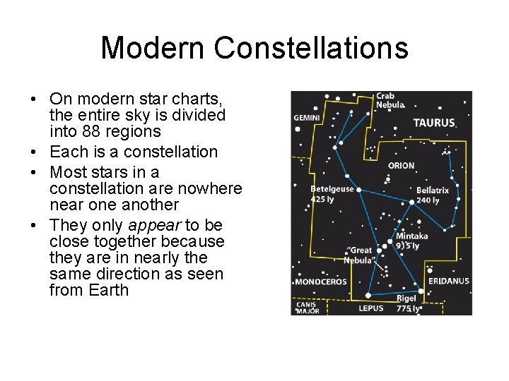 Modern Constellations • On modern star charts, the entire sky is divided into 88