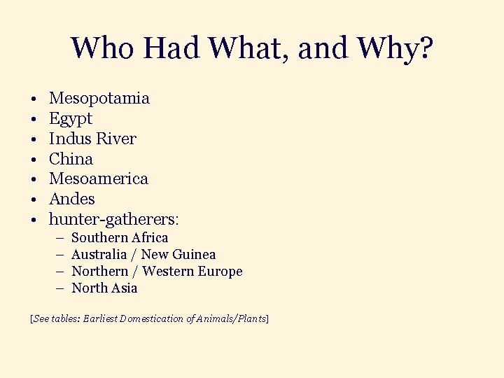 Who Had What, and Why? • • Mesopotamia Egypt Indus River China Mesoamerica Andes