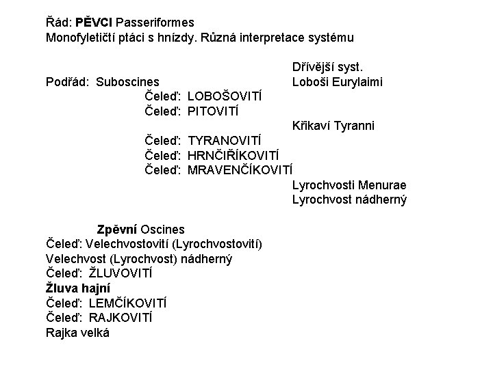 Řád: PĚVCI Passeriformes Monofyletičtí ptáci s hnízdy. Různá interpretace systému Podřád: Suboscines Čeleď: LOBOŠOVITÍ