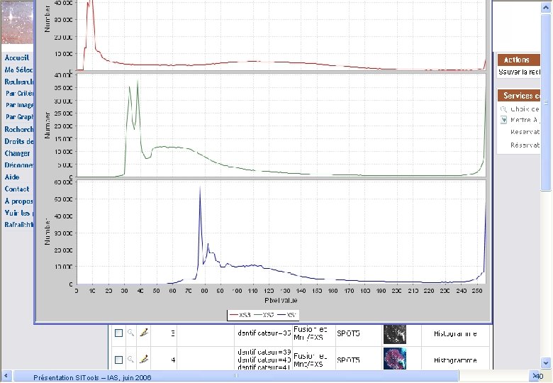 Présentation SITools – IAS, juin 2006 40 Présentation SITools – IAS, juin 2006 40
