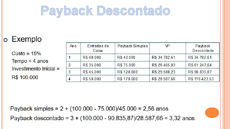 Payback Descontado 