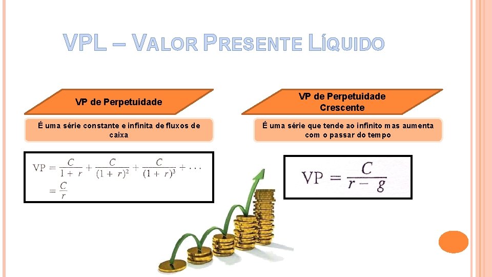 VPL – VALOR PRESENTE LÍQUIDO VP de Perpetuidade É uma série constante e infinita