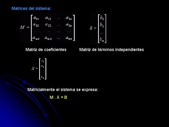  Matrices del sistema: Matriz de coeficientes Matriz de términos independientes Matricialmente el sistema