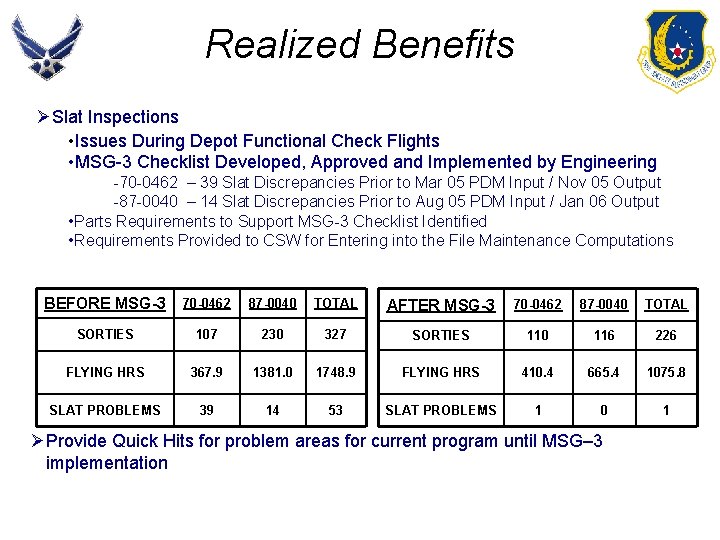 Realized Benefits ØSlat Inspections • Issues During Depot Functional Check Flights • MSG-3 Checklist