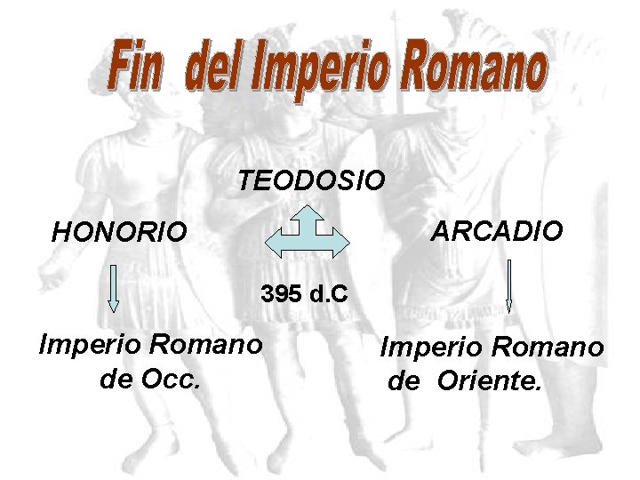 TEODOSIO ARCADIO HONORIO 395 d. C Imperio Romano de Occ. Imperio Romano de Oriente.