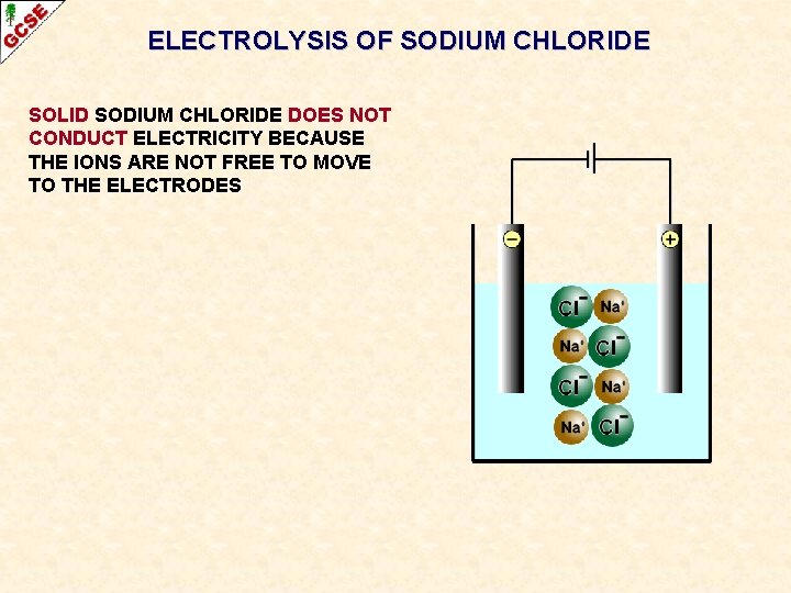 ELECTROLYSIS OF SODIUM CHLORIDE SOLID SODIUM CHLORIDE DOES NOT CONDUCT ELECTRICITY BECAUSE THE IONS