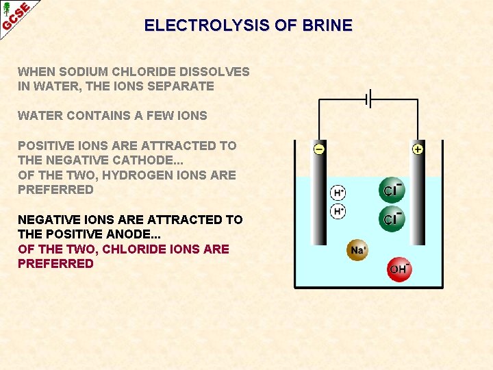 ELECTROLYSIS OF BRINE WHEN SODIUM CHLORIDE DISSOLVES IN WATER, THE IONS SEPARATE WATER CONTAINS