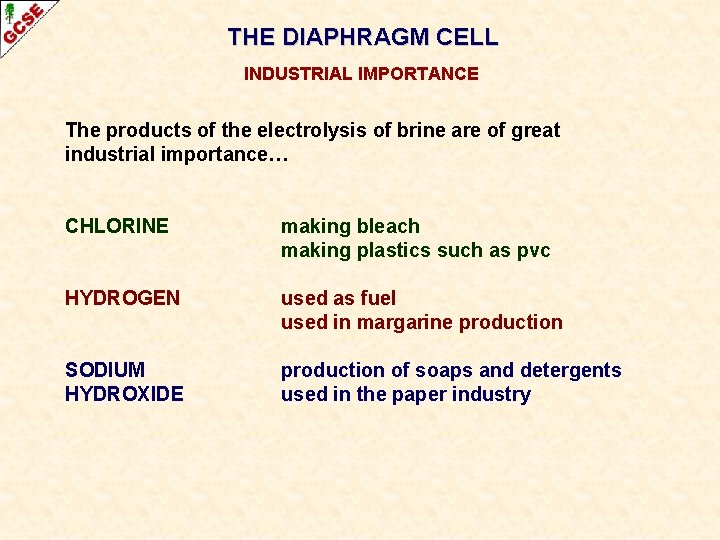 THE DIAPHRAGM CELL INDUSTRIAL IMPORTANCE The products of the electrolysis of brine are of