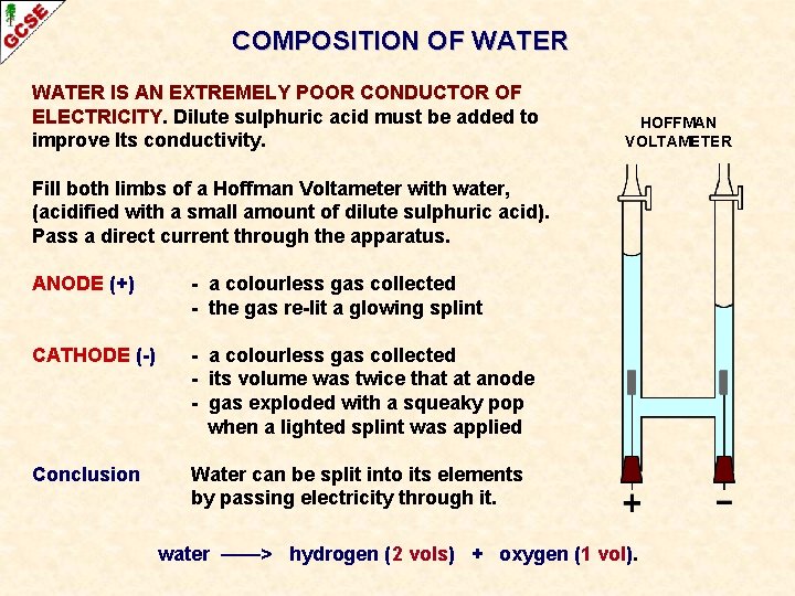COMPOSITION OF WATER IS AN EXTREMELY POOR CONDUCTOR OF ELECTRICITY. Dilute sulphuric acid must