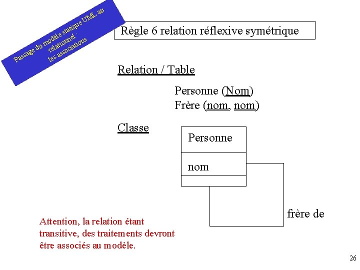  au L UM ue q i t ta e s el : l